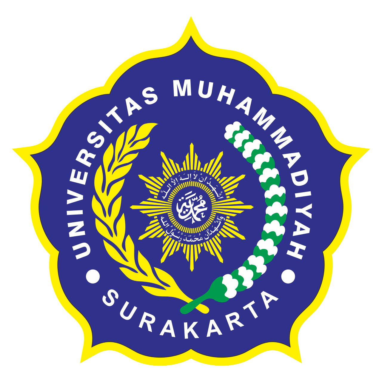 Logo of University Muhammadia Surakarta(UMS)